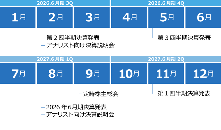 年間スケジュール